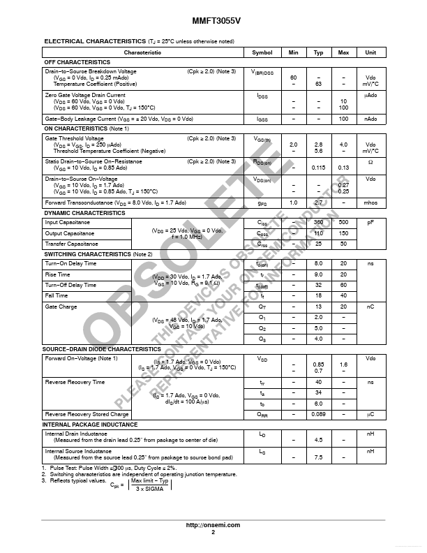 MMFT3055V