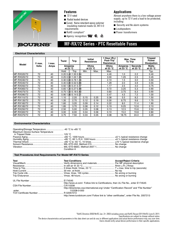 MF-RX030-72