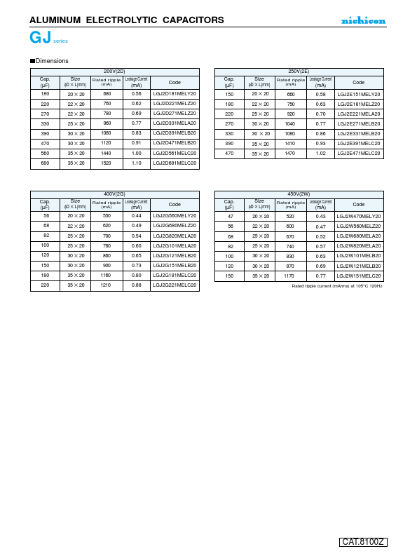 LGJ2D221MELZ20