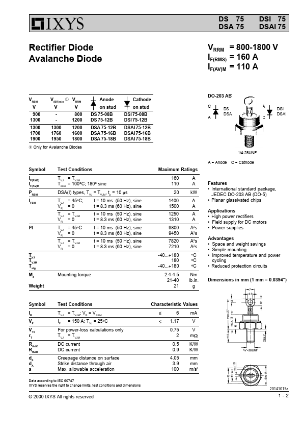 DS75-08B