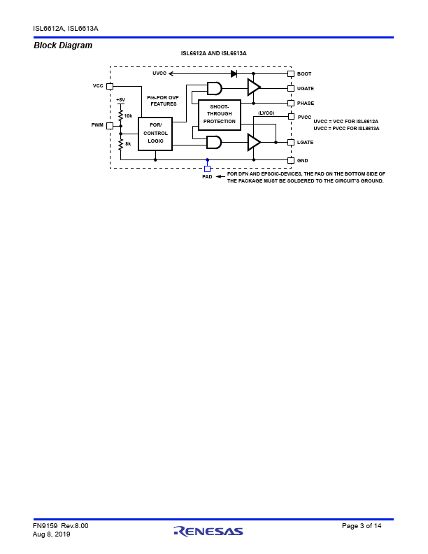 ISL6613A