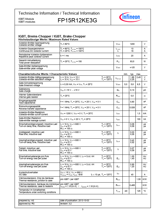 FP15R12KE3G