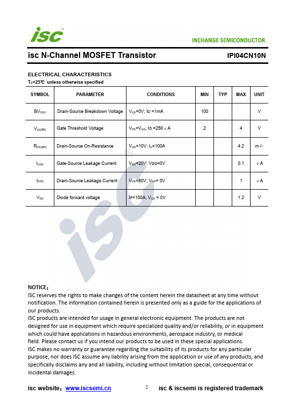 IPI04CN10N