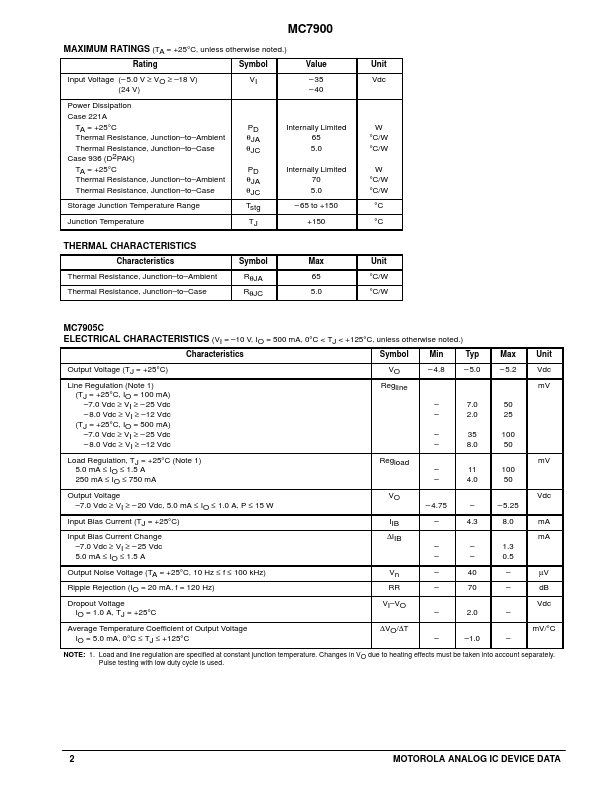 MC7905AC