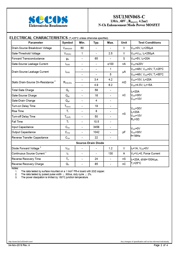 SSU130N06S-C