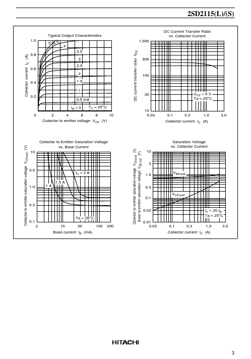 2SD2115L