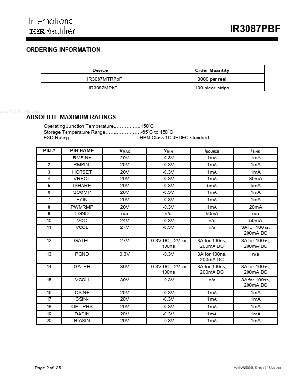 IR3087PBF