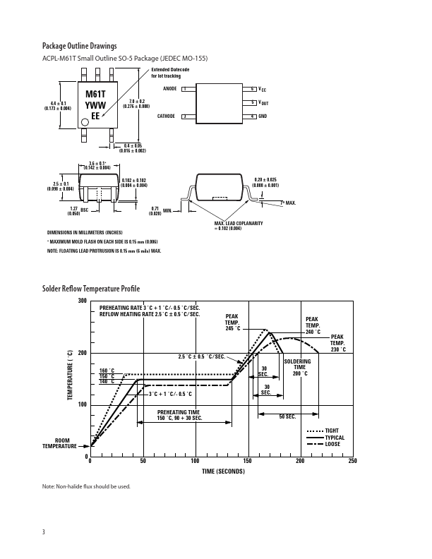 ACPL-M61T