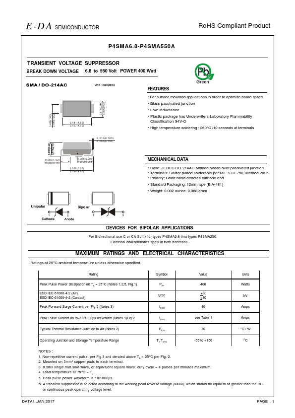 P4SMA300CA