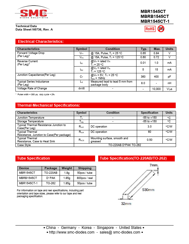 MBRB1545CT