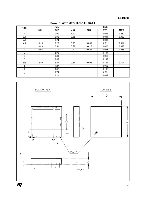 LET9006