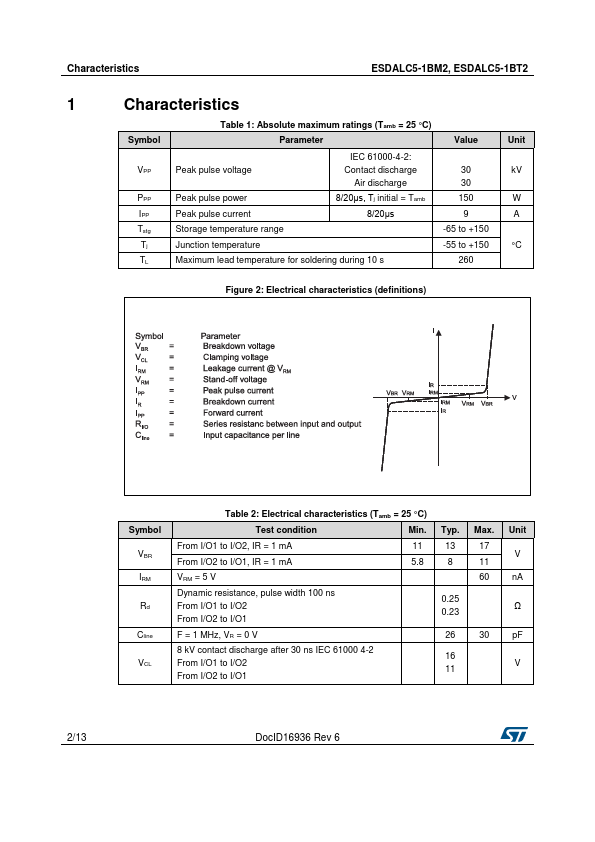 ESDALC5-1BT2