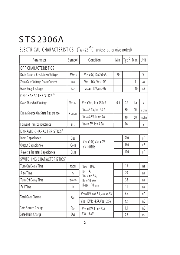 STS2306A