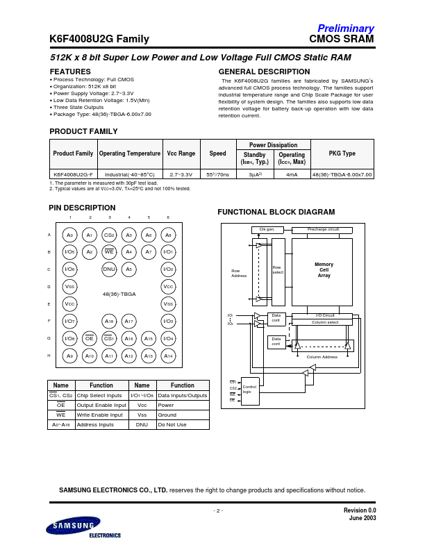 K6F4008U2G