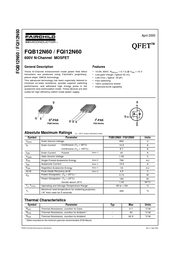 FQB12N60