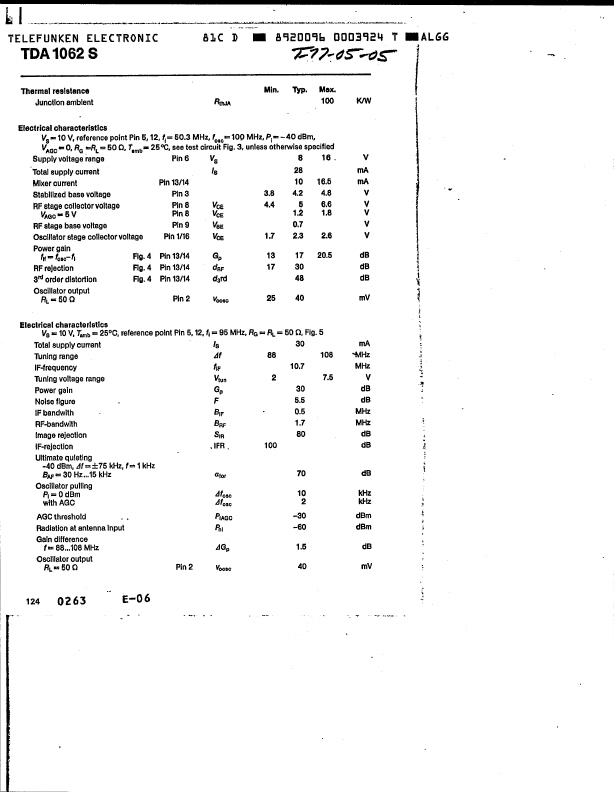 TDA1062S