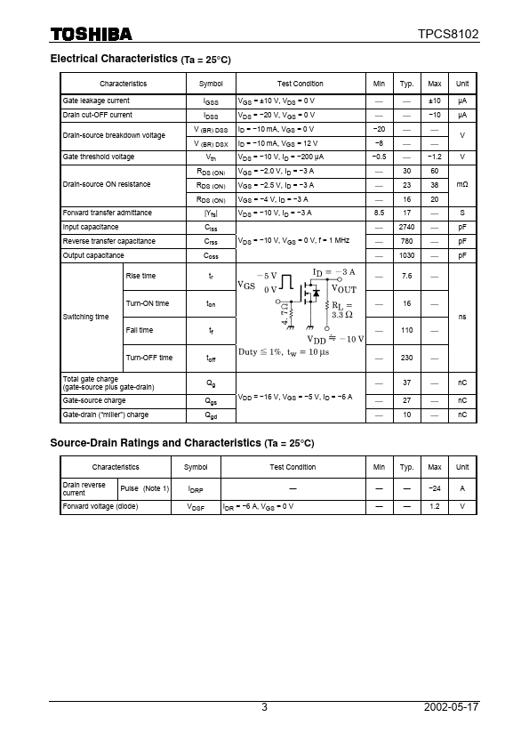 TPCS8102