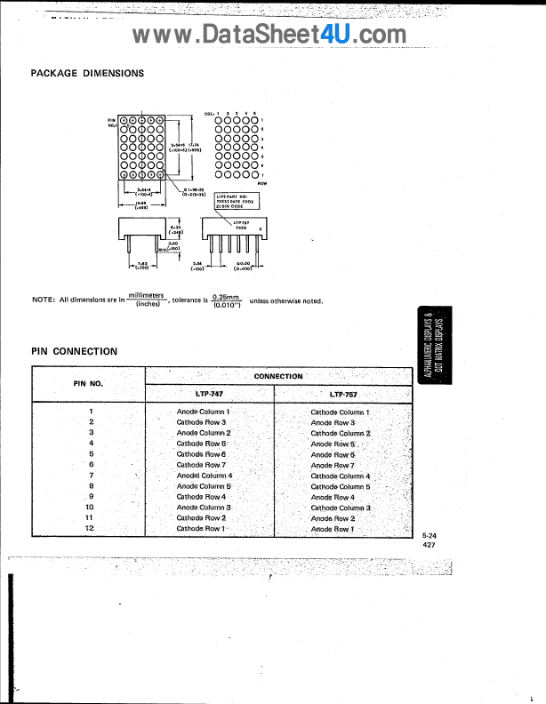 LTP-757x