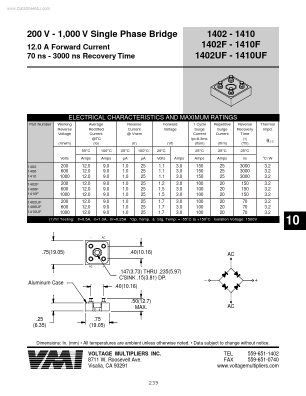 1406UF