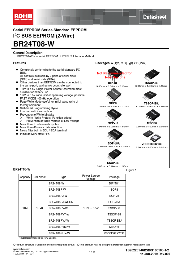 BR24T08FV-W