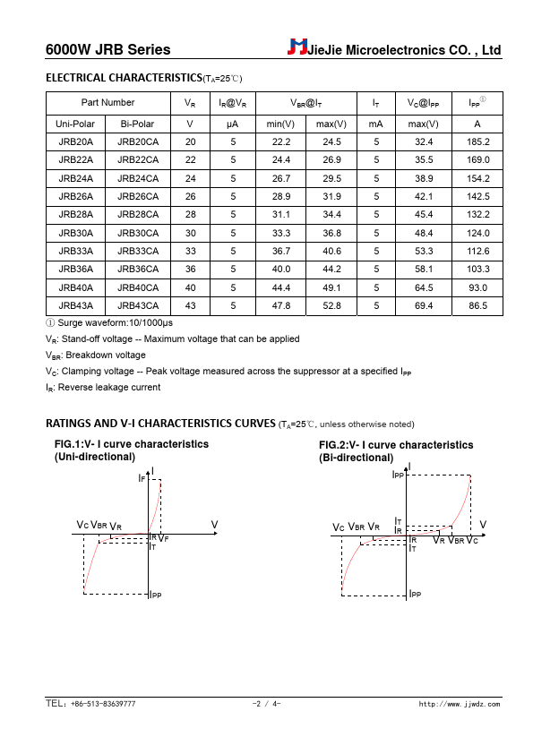 JRB26CA