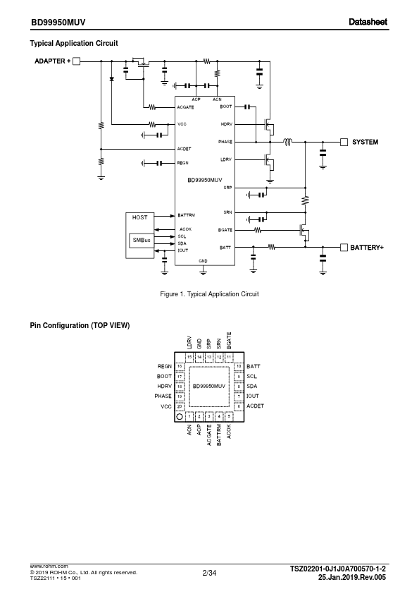 BD99950MUV