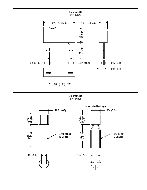 NTE15006E