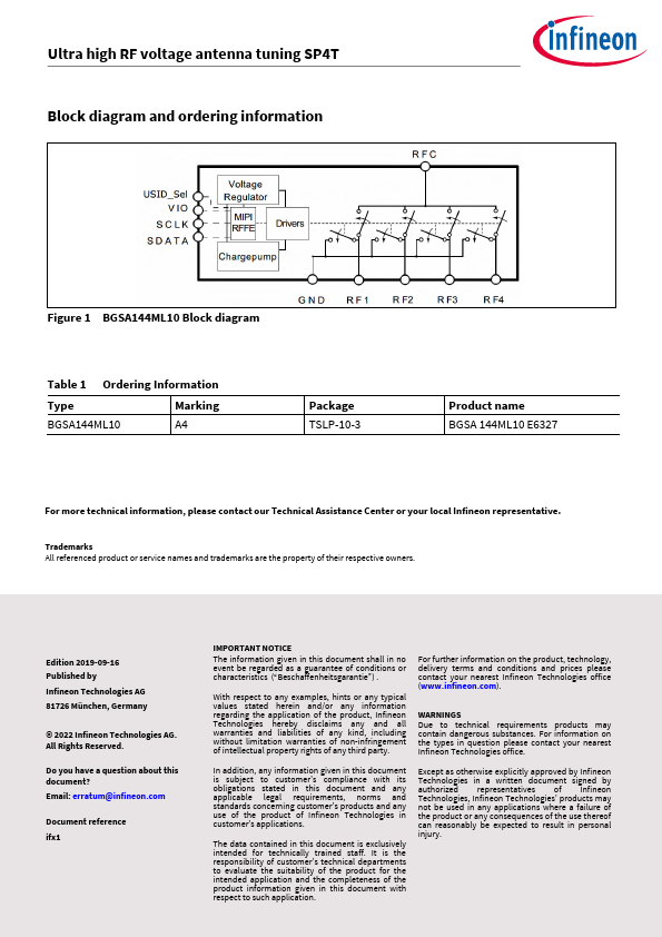 BGSA144ML10