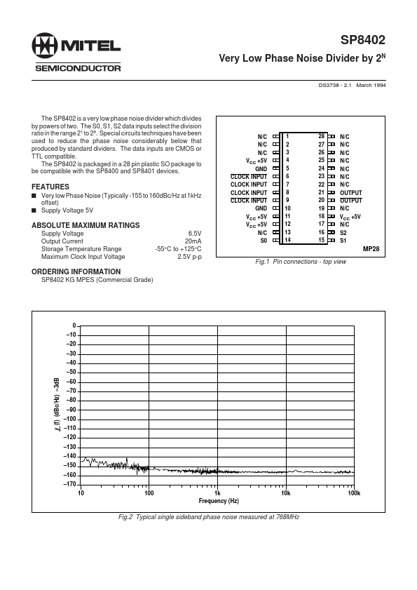 SP8402KGMPES