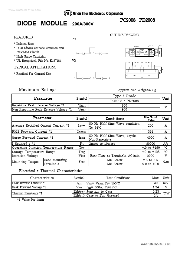 PD2008