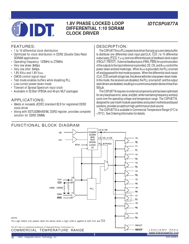 IDTCSPU877A