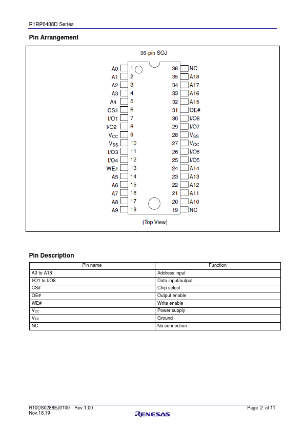 R1RP0408DGE-2PR