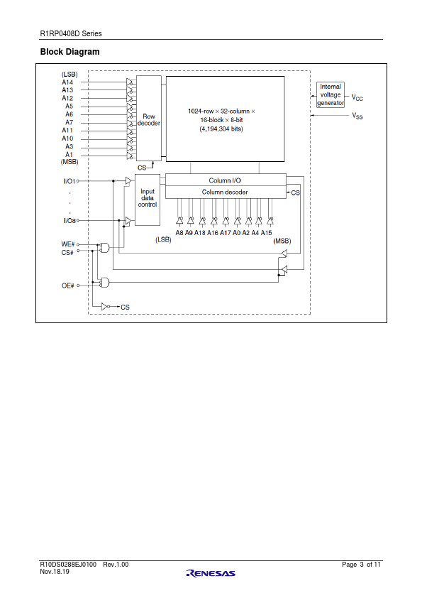 R1RP0408DGE-2PR