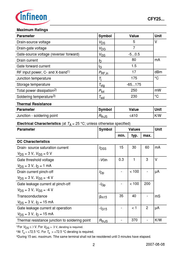 CFY25-P