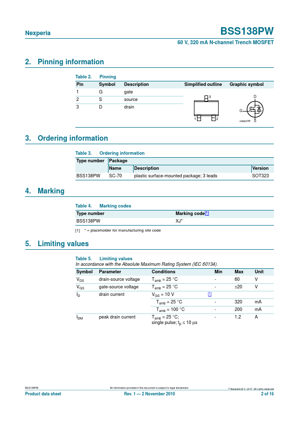 BSS138PW