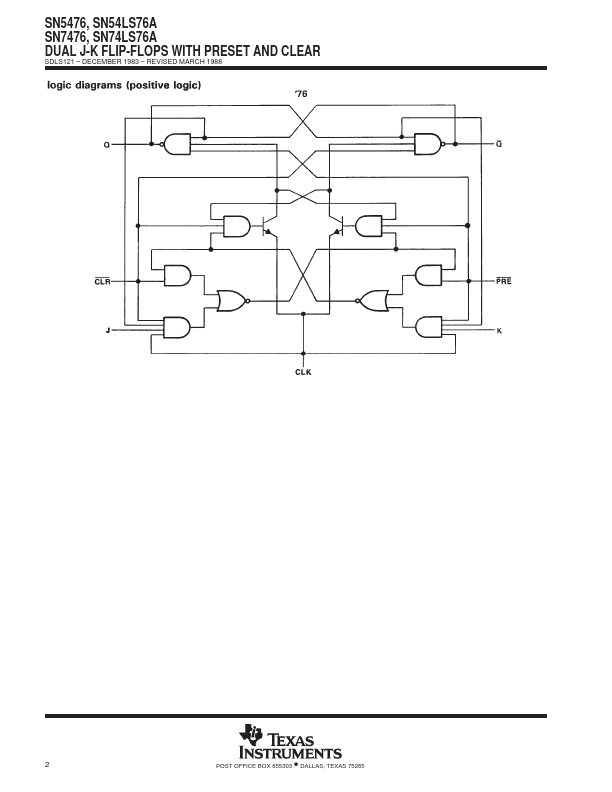 74LS76A