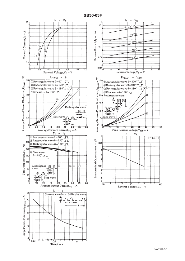 SB30-03F