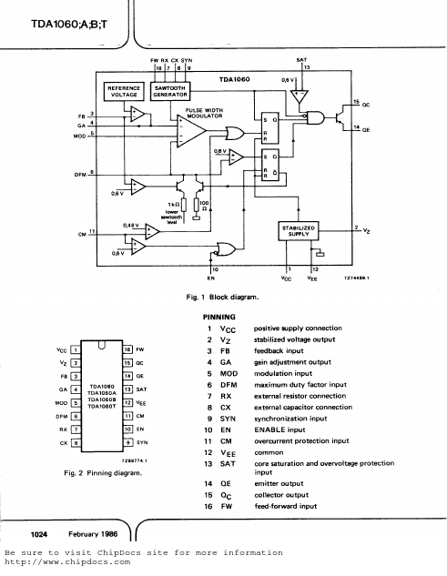 TDA1060