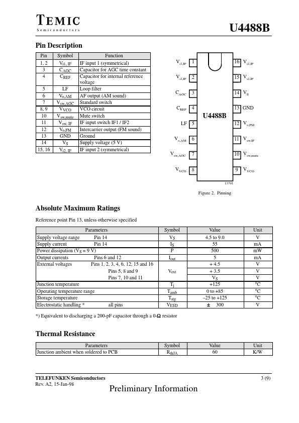 U4488B