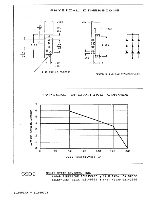 SDA403DF