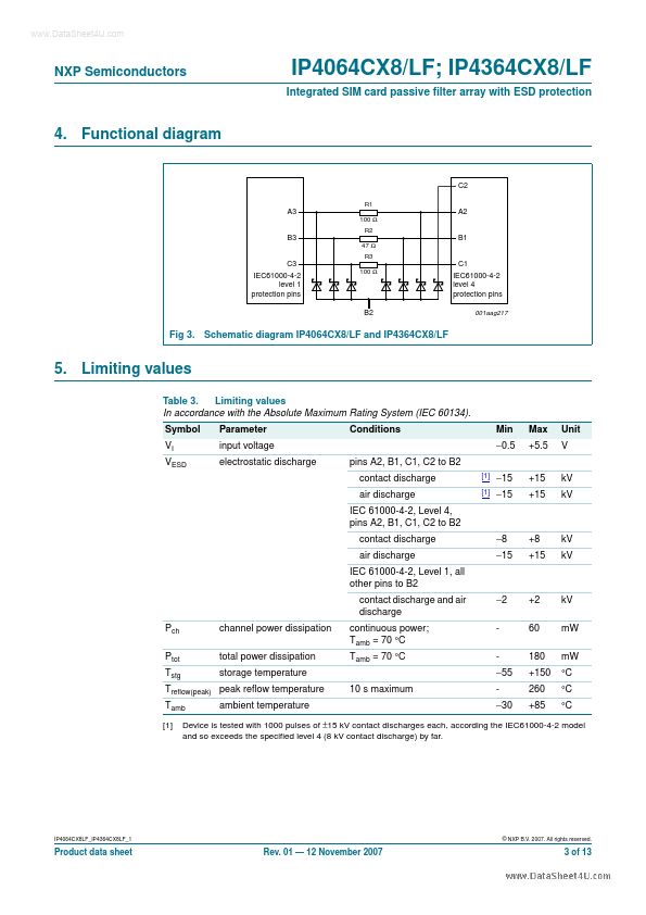 IP4064CX8