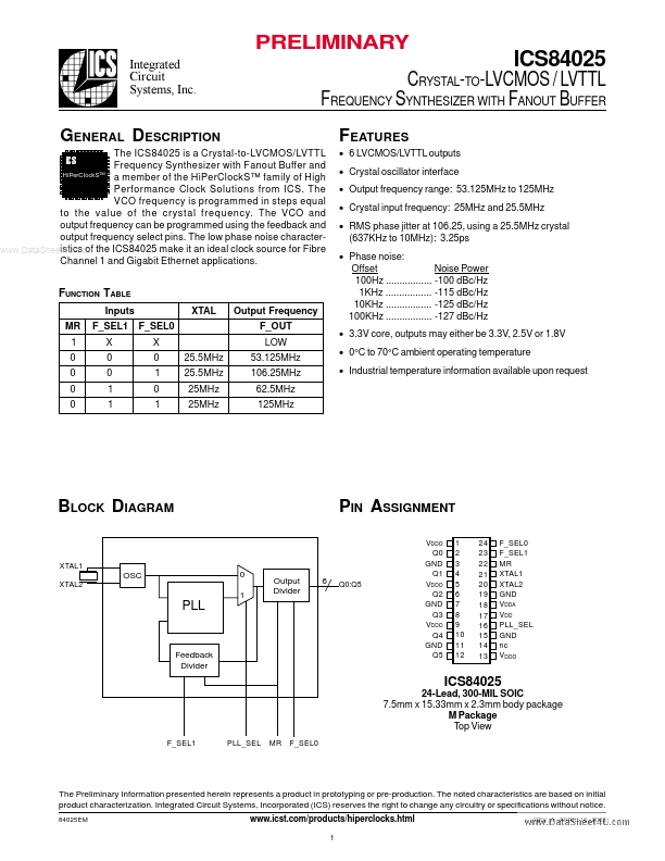 ICS84025