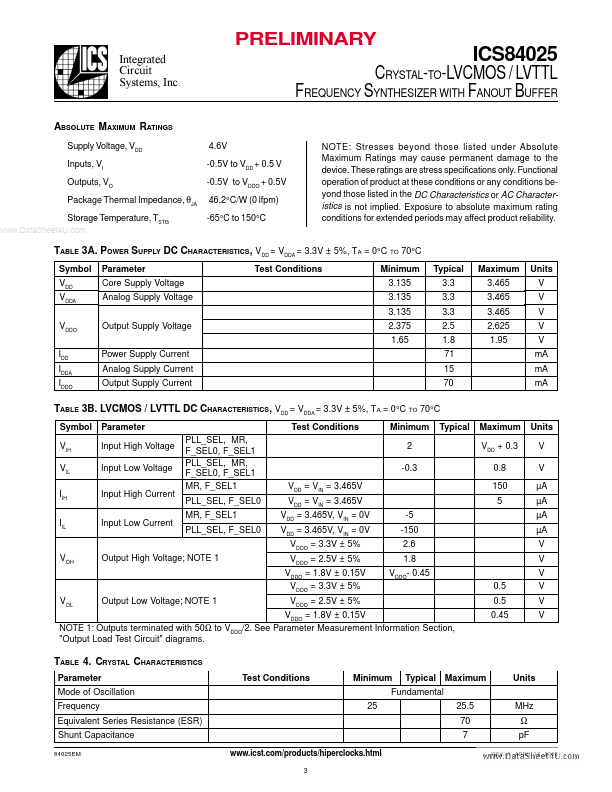 ICS84025