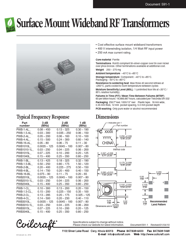 PWB-1.5-AL