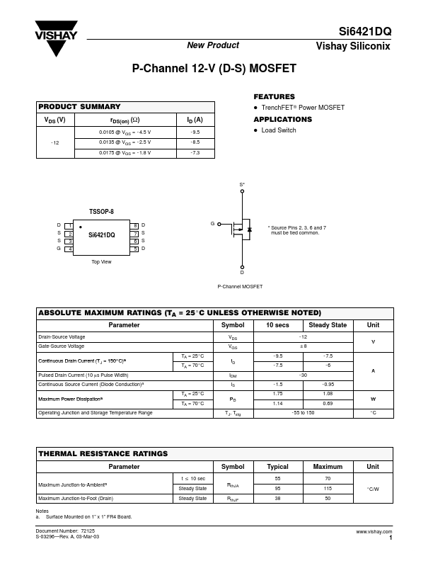 SI6421DQ