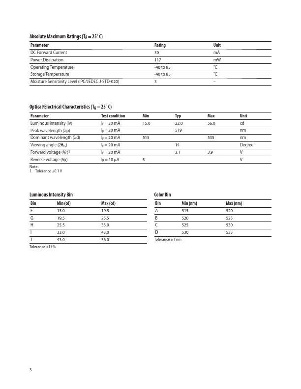 ASMT-FG70-NFJ00