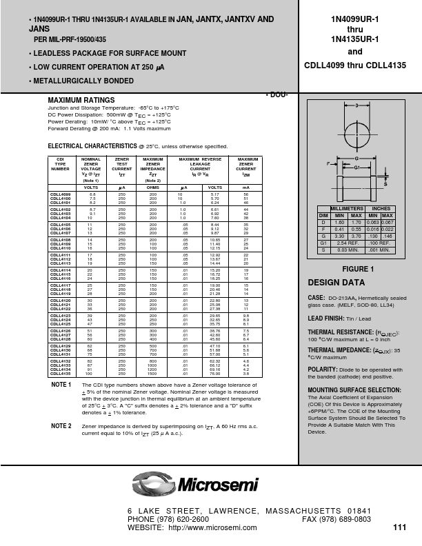 JANS1N4106UR-1