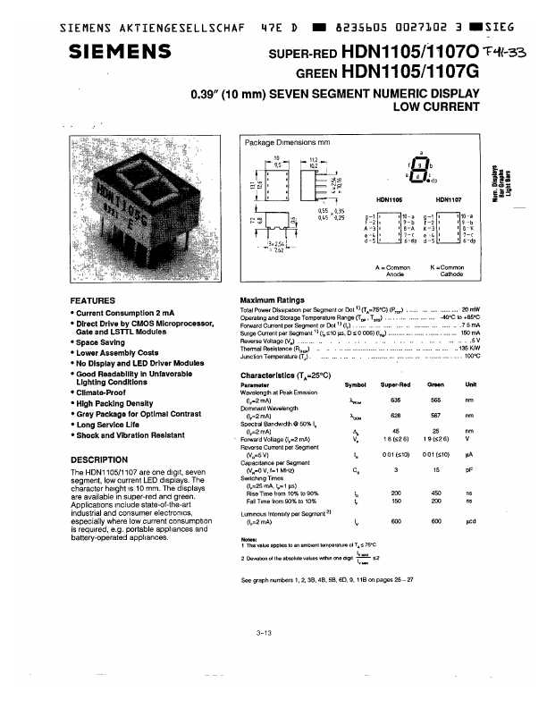 HDN1105G