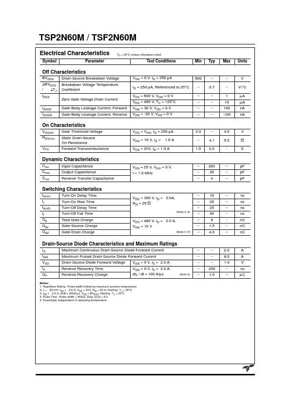 TSF2N60M