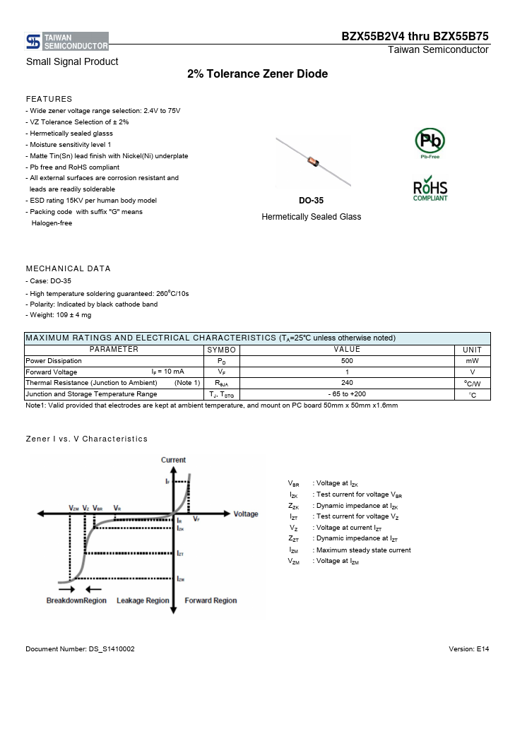 BZX55B7V5